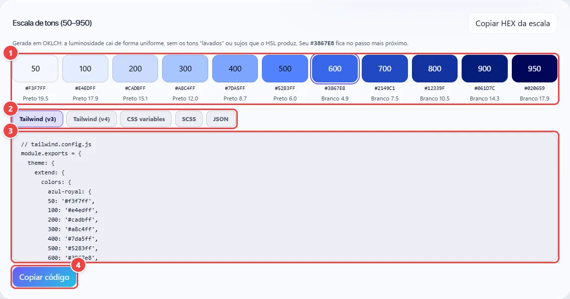 Seção Escala de tons do WebFaz Cores com onze tons de azul de 50 a 950, cada um com o código HEX e o contraste do melhor texto, as abas de exportação (Tailwind v3 e v4, CSS variables, SCSS e JSON) e o código gerado.