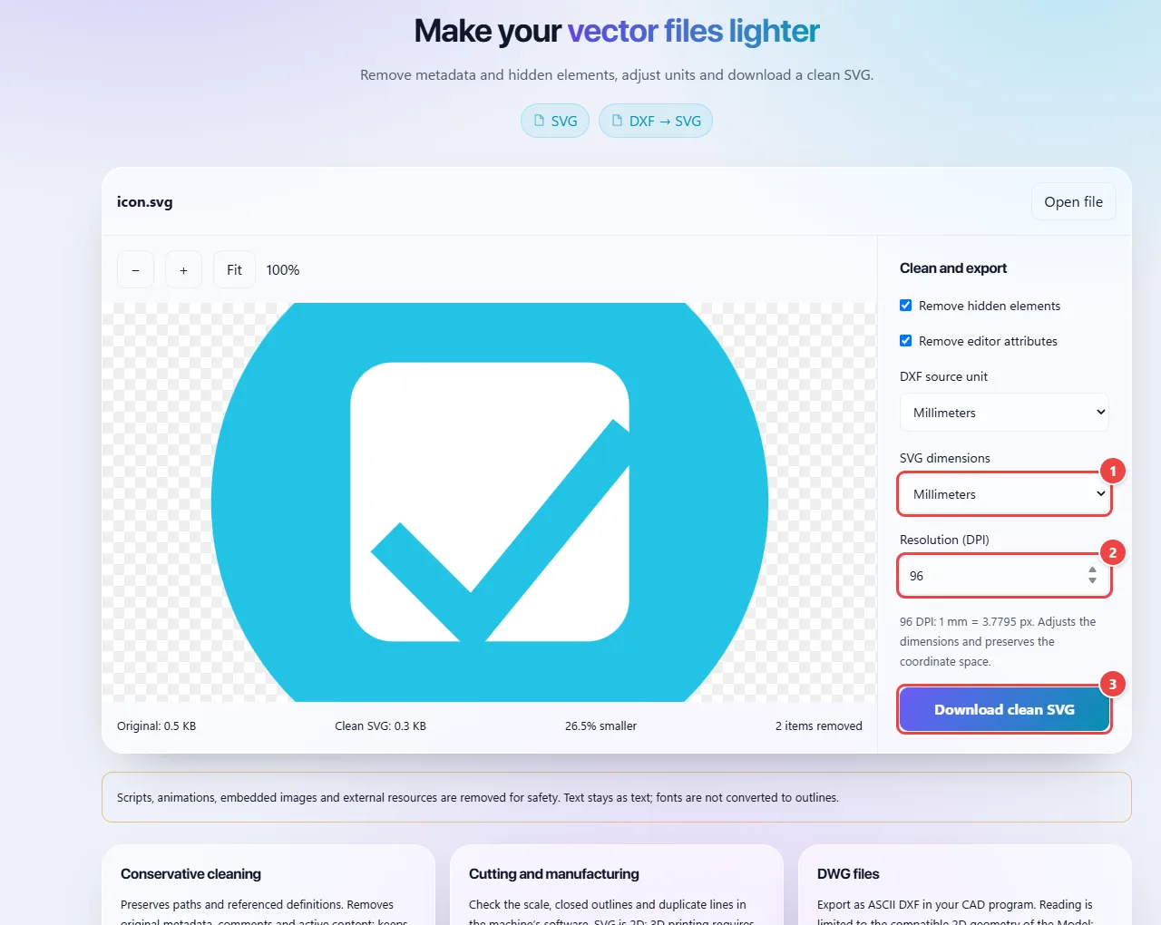 Vector Cleanup with an SVG open and the output dimensions in millimeters, with the source resolution at 96 DPI and the Download clean SVG button.